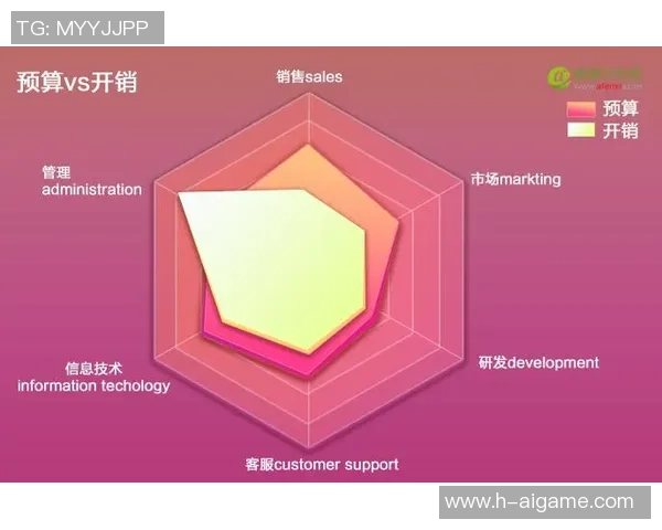 掌握实况足球控球战术提升比赛水平的全面指南